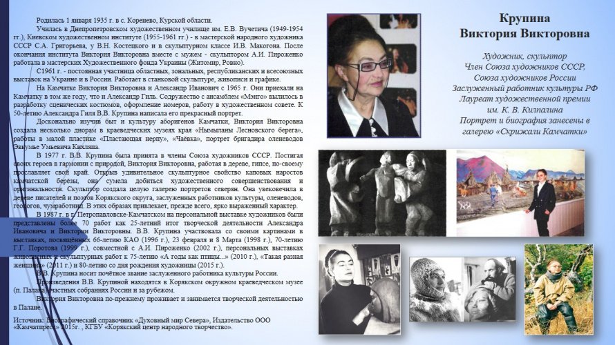 Крупина Виктория Викторовна