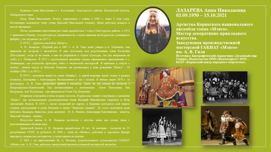 Лазарева Анна Николаевна