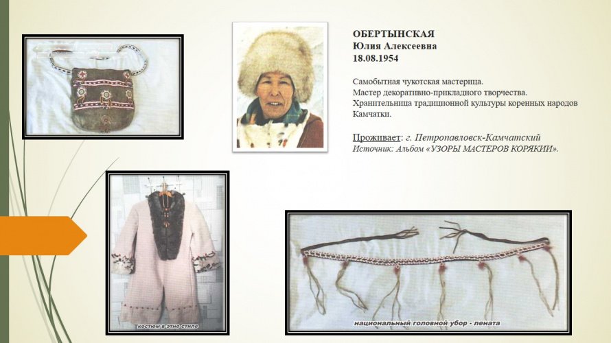 Обертынская Юлия Алексеевна