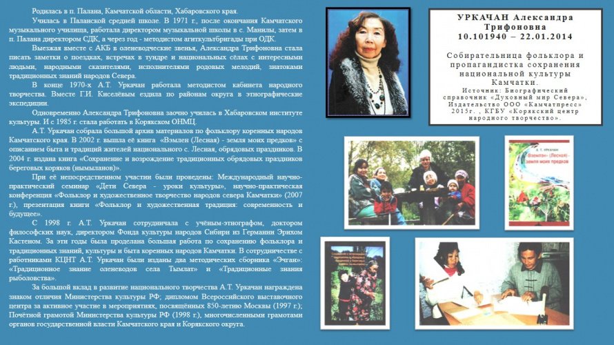 Уркачан Александра Трифоновна