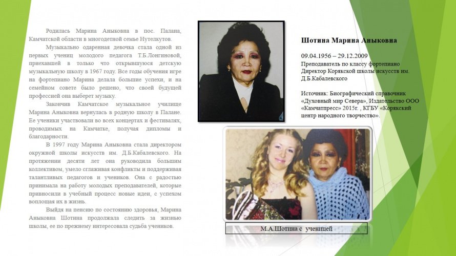 Шотина Марина Аныковна